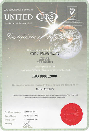 ISo International Quality Standard Certification